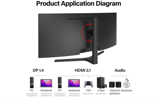 34 Inch Ultrawide Curved gaming monitor